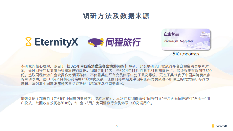 2025年中国高消费旅客出境游洞察报告 第3页