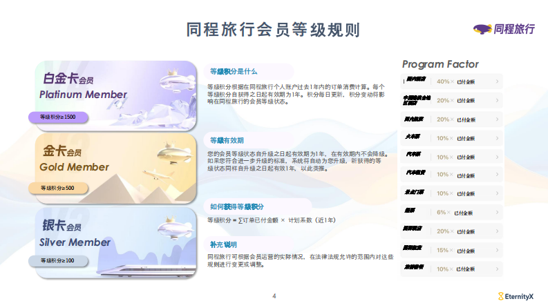 2025年中国高消费旅客出境游洞察报告 第4页