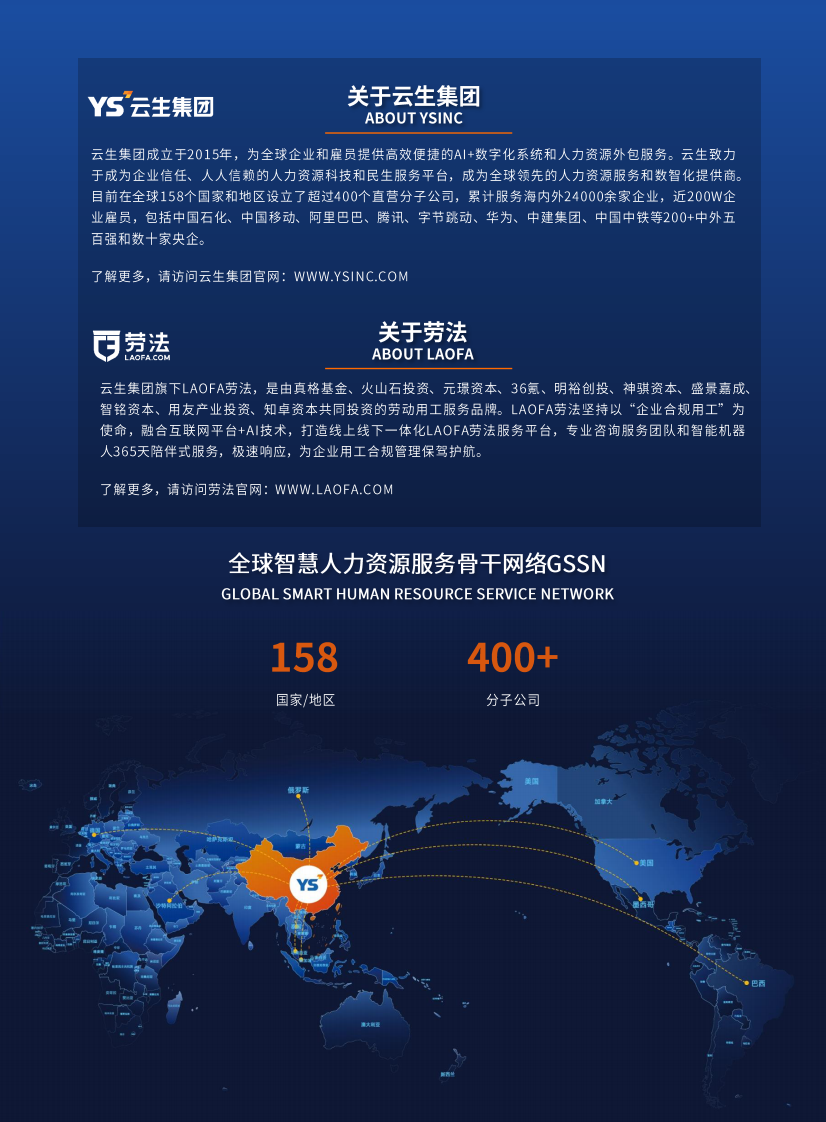 全国人力合规指引分析报告（全国篇） 第2页