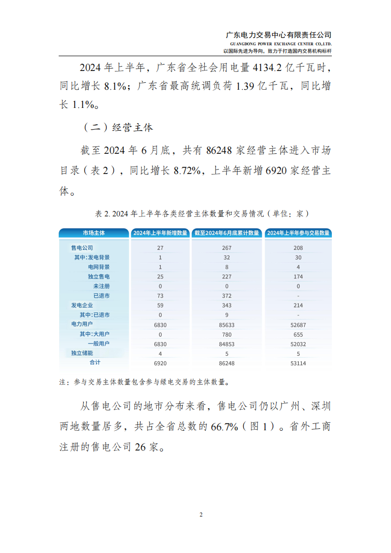 广东电力市场2024年半年报告 第5页