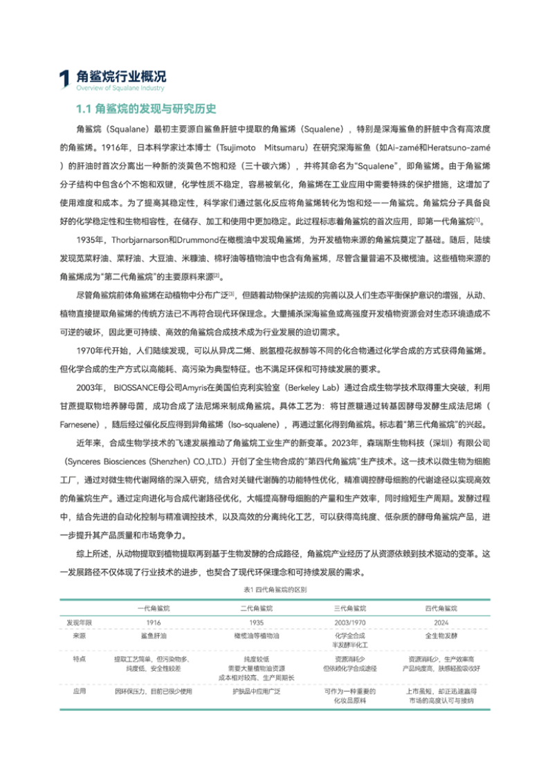 2025年角鲨烷深度研究及行业洞察白皮书 第5页
