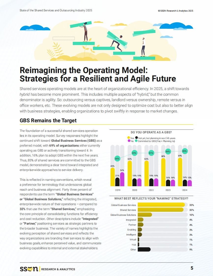2025年共享服务与外包行业报告（英文） 第5页