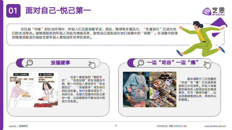 2025年轻人生活方式洞察及营销启示报告 第5页