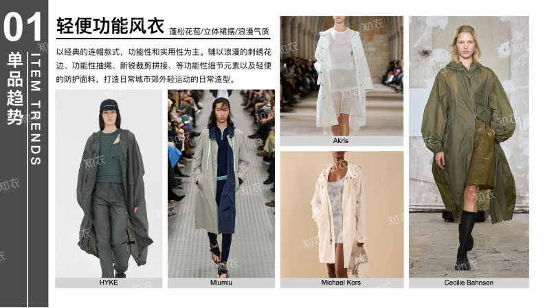 2026春夏运动女装趋势单品：轻运动上装 第3页