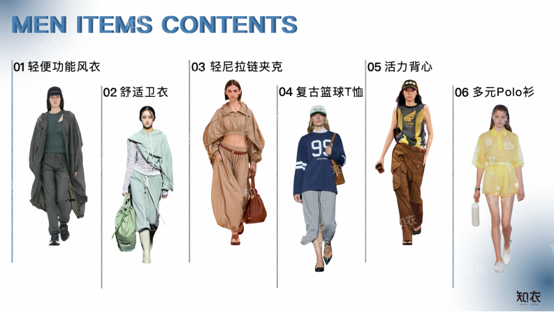 2026春夏运动女装趋势单品：轻运动上装 第2页