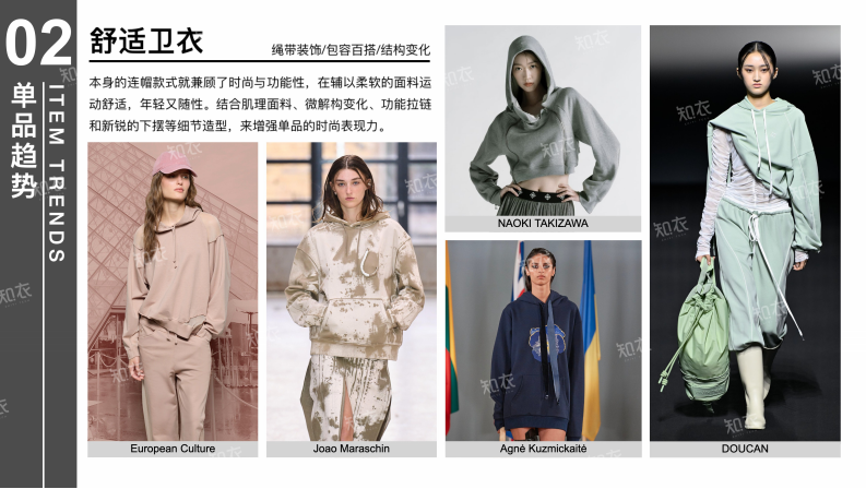 2026春夏运动女装趋势单品：轻运动上装 第5页