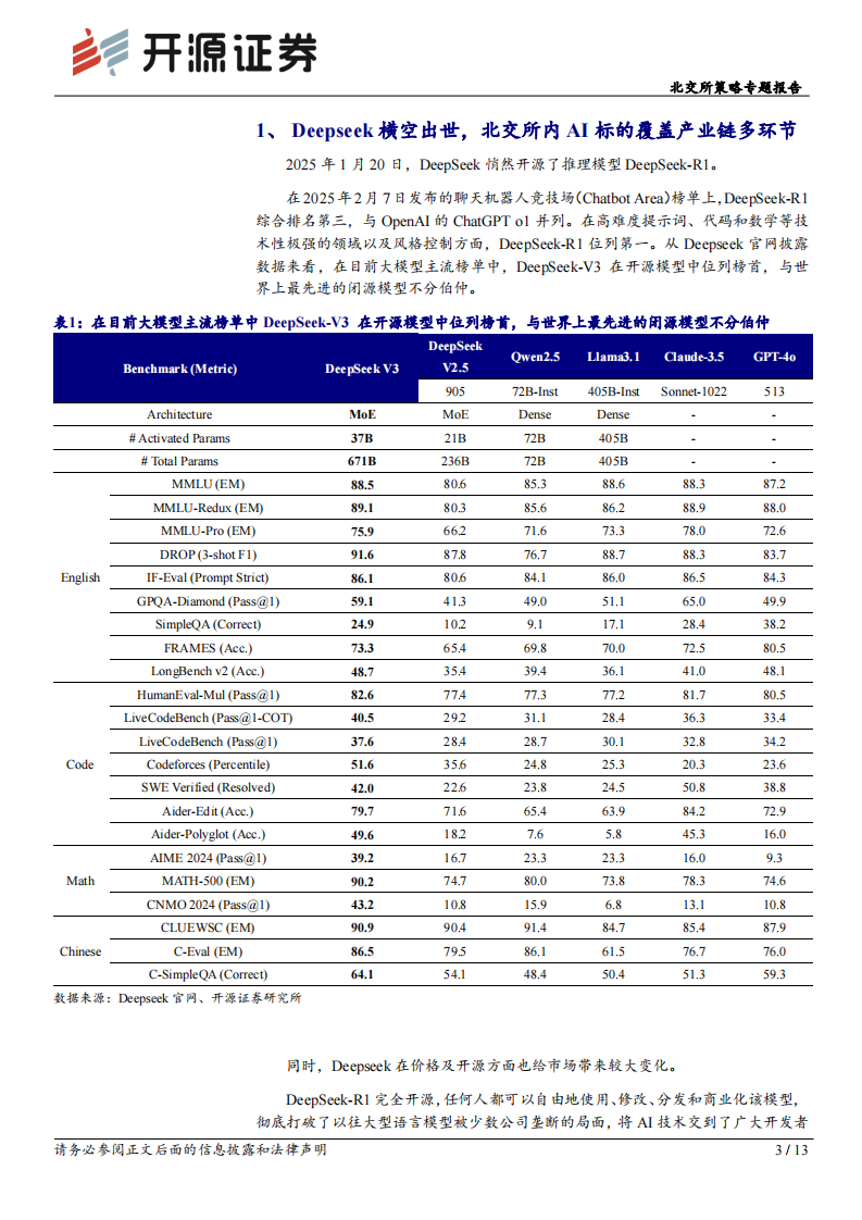 北交所策略专题报告：Deepseek横空出世，关注并行科技等AI相关优质标的 第3页