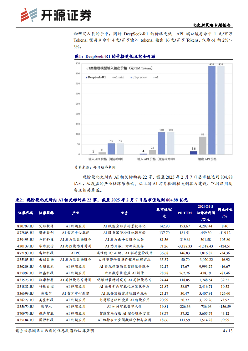 北交所策略专题报告：Deepseek横空出世，关注并行科技等AI相关优质标的 第4页