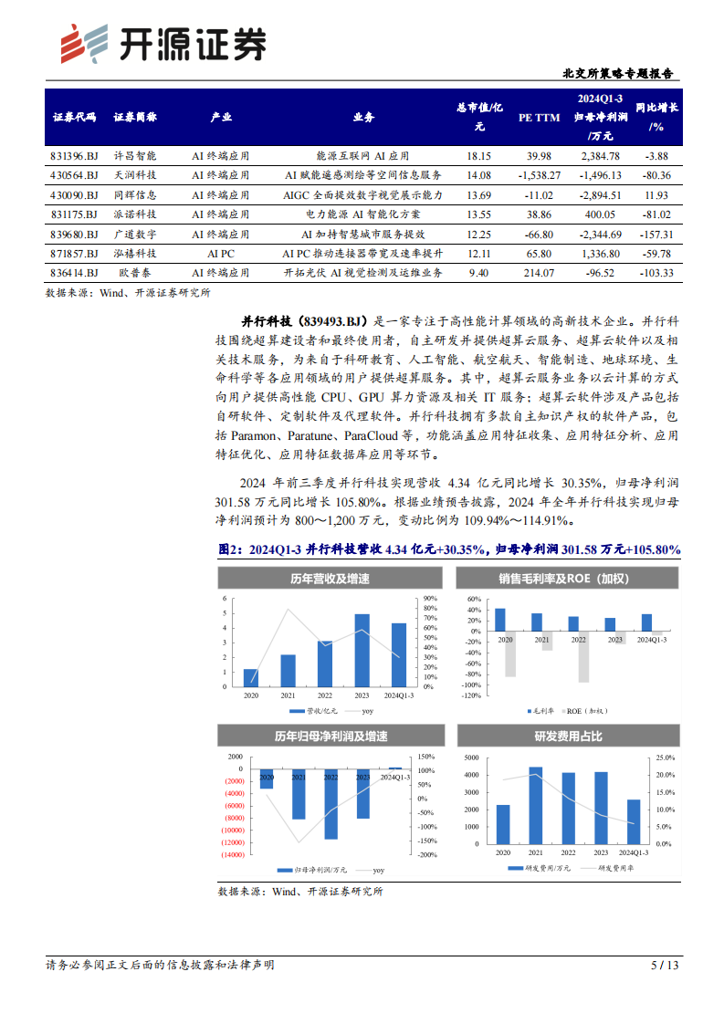 北交所策略专题报告：Deepseek横空出世，关注并行科技等AI相关优质标的 第5页