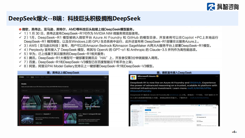 deepseek对算力产业的影响 第4页
