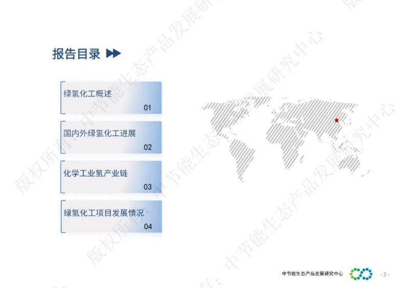 2024年绿氢化工研究报告 第2页
