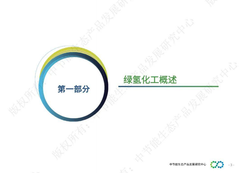 2024年绿氢化工研究报告 第3页