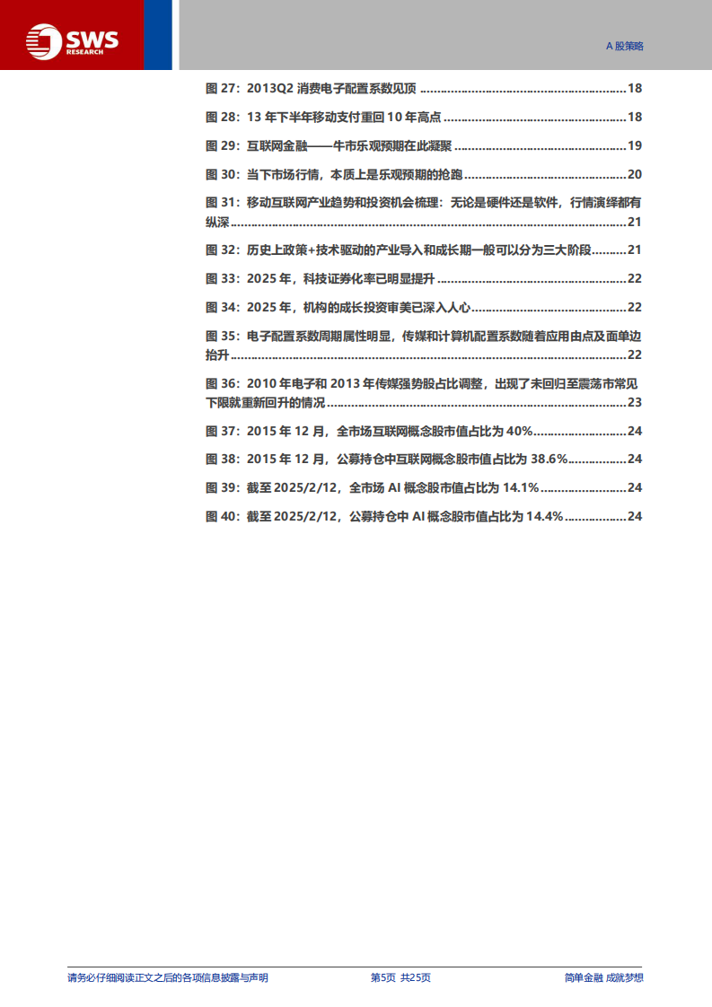 2010-2015年移动互联网行情复盘：DeepSeek，AI的&ldquo;iPhone4时刻&rdquo; 第5页