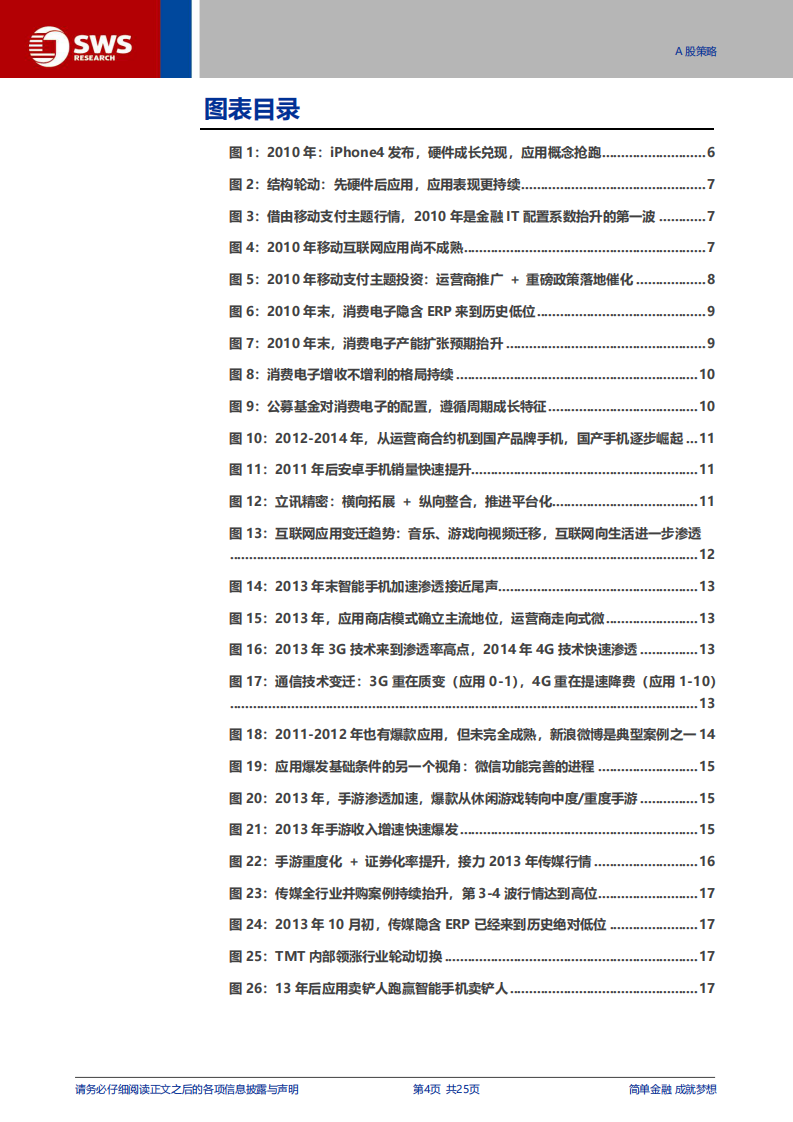 2010-2015年移动互联网行情复盘：DeepSeek，AI的&ldquo;iPhone4时刻&rdquo; 第4页