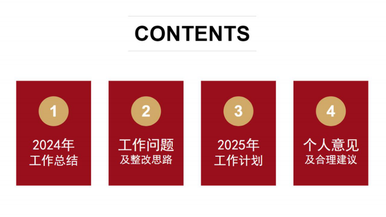 年终总结框架模板【职场干货】 第2页