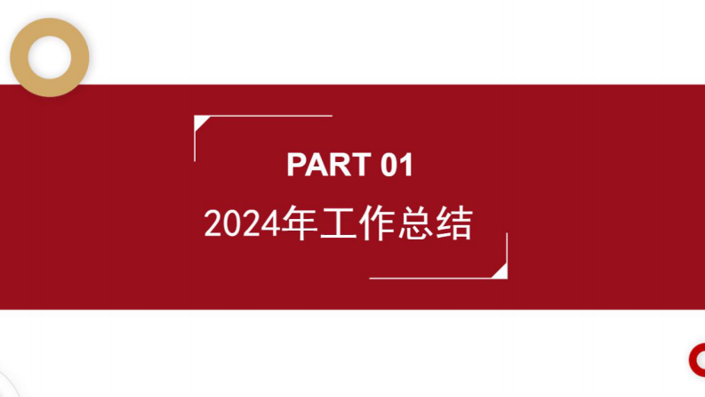 年终总结框架模板【职场干货】 第3页