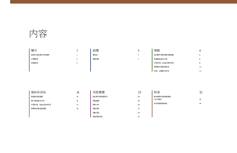 2024年气候报告 第4页