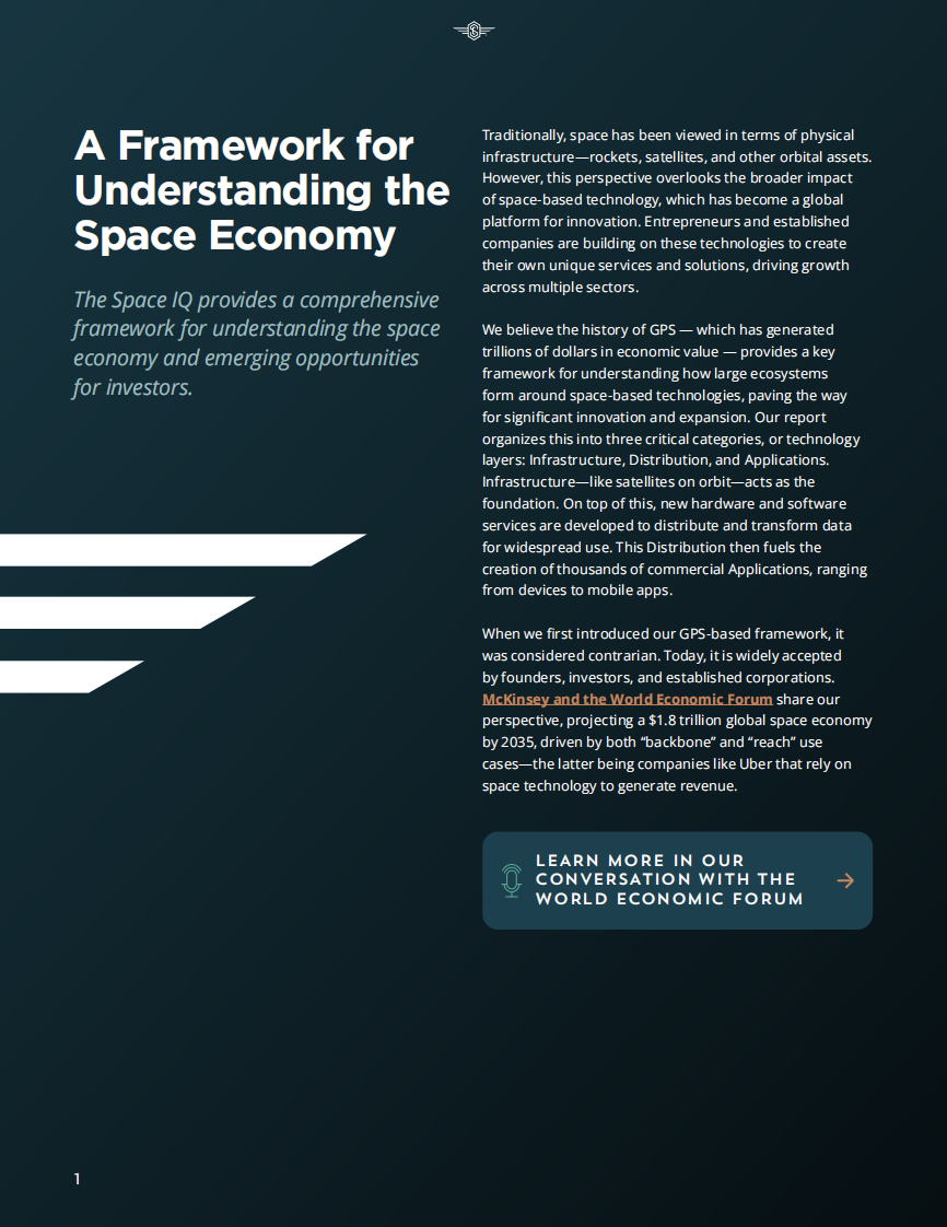 2024年Q4空间投资报告（英文） 第2页