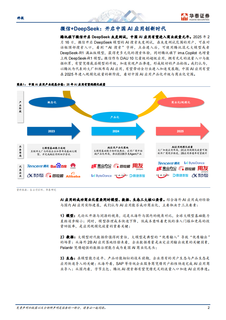 计算机行业微信 DeepSeek：开启中国AI应用创新时代 第2页