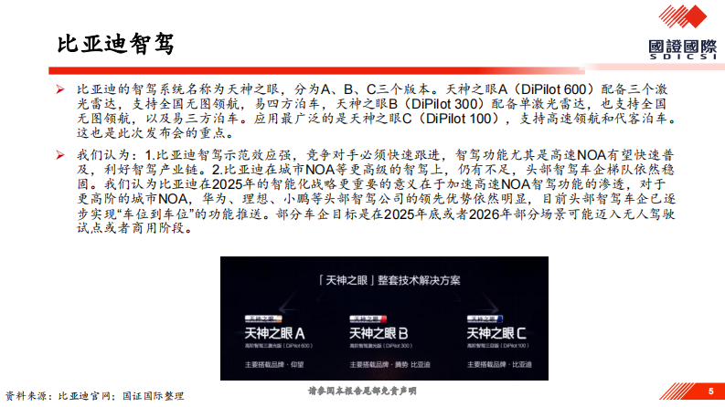 汽车：比亚迪智驾专题报告 第5页