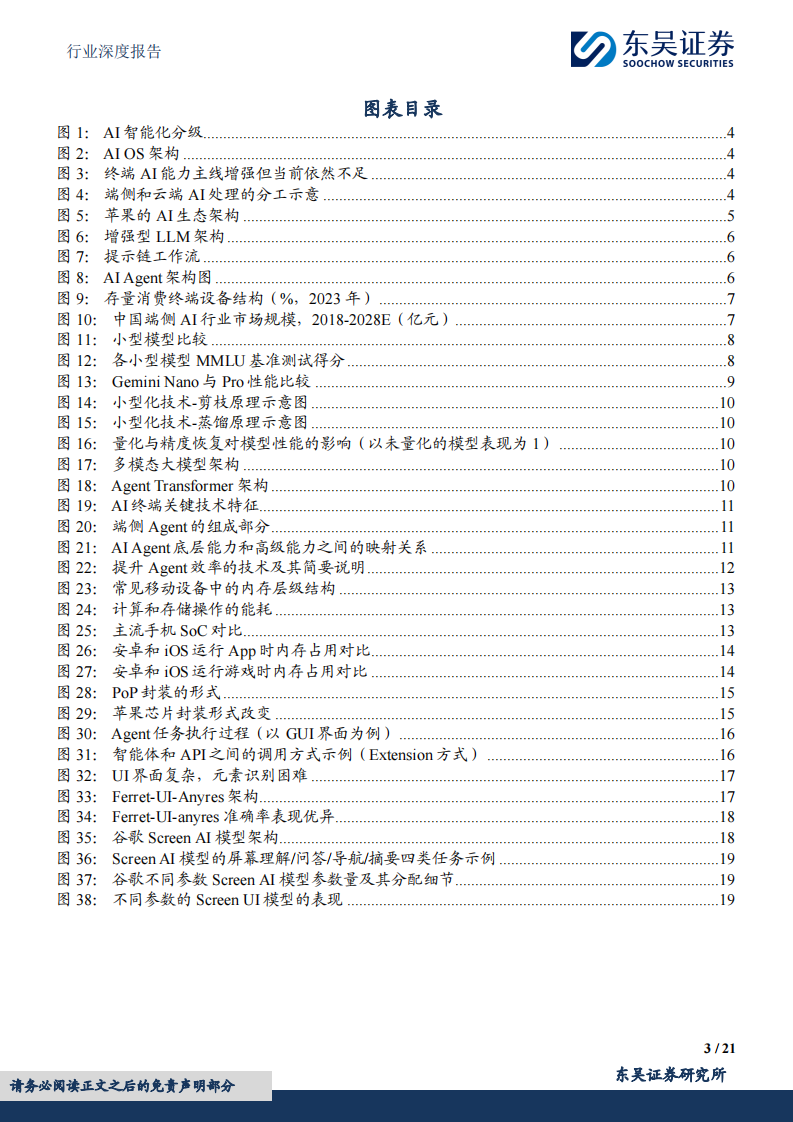 电子行业深度报告-端侧AI-模型创新快速迭代-看好苹果引领AI硬件起飞 第3页