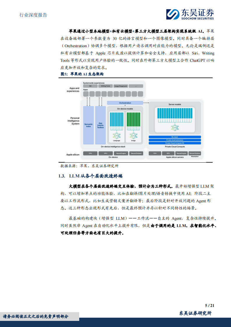 电子行业深度报告-端侧AI-模型创新快速迭代-看好苹果引领AI硬件起飞 第5页