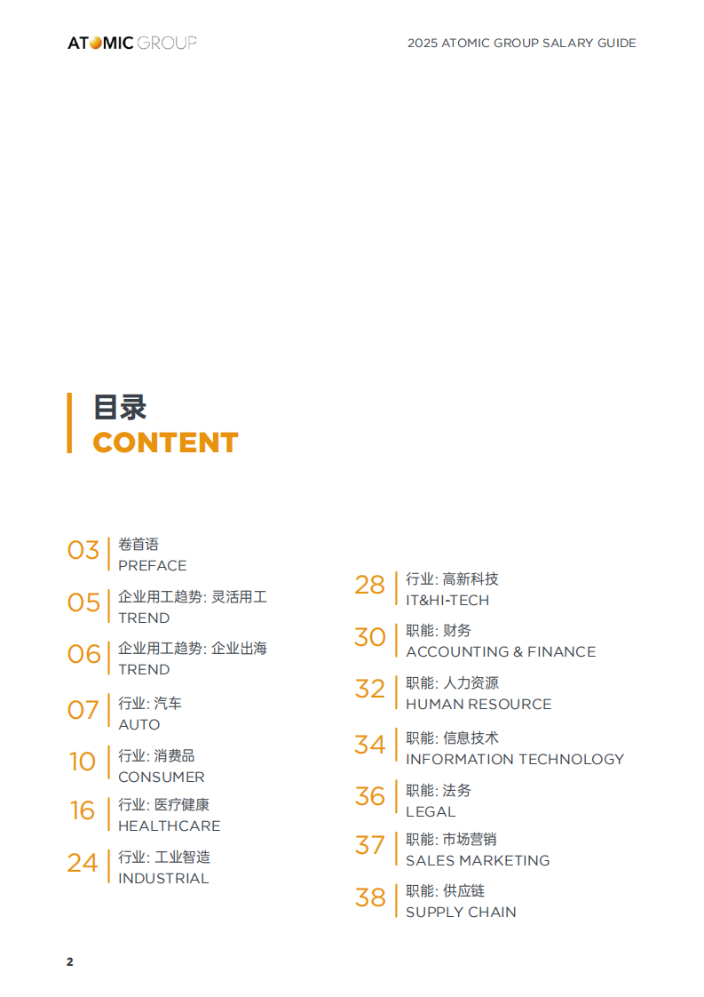 2025年人才趋势洞察及薪酬指南报告（英文） 第2页