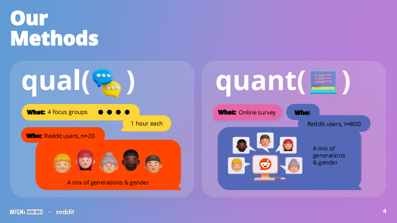 真正的Reddit（英文） 第4页