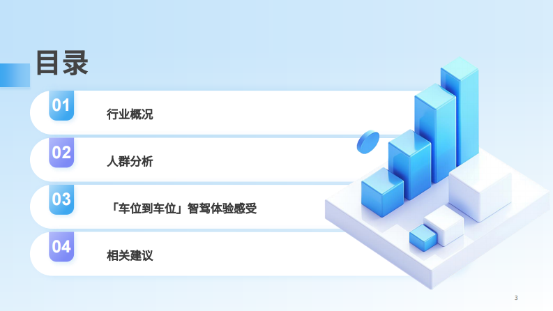 2025新能源汽车全场景智驾用户体验报告 第3页