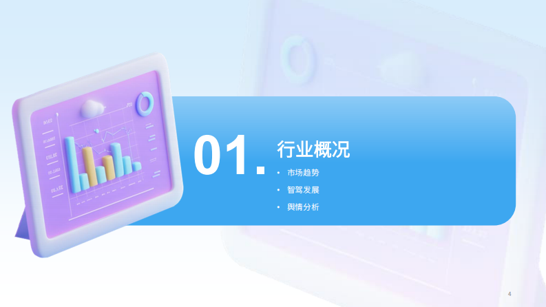 2025新能源汽车全场景智驾用户体验报告 第4页