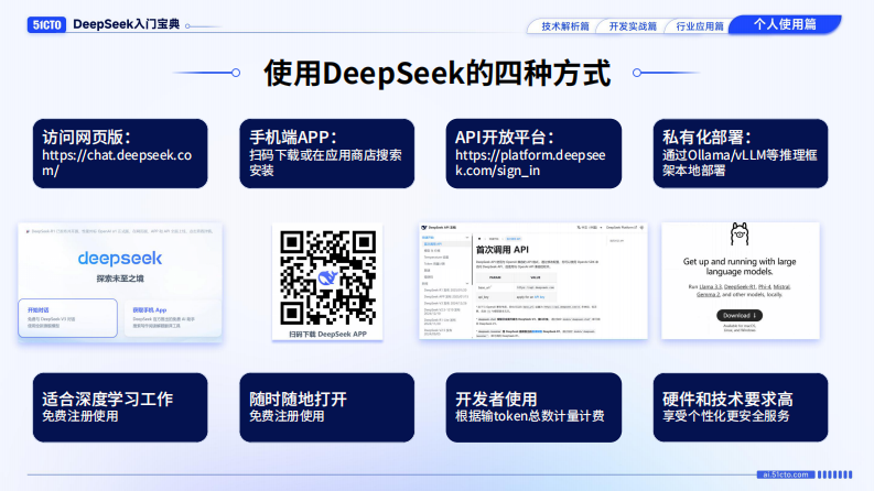 DeepSeek入门宝典：第4册-个人使用篇-51CTO 第3页