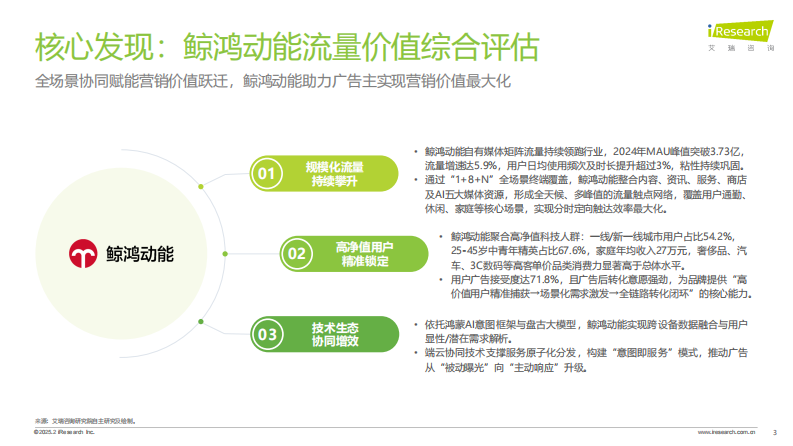 2024年鸿蒙生态全场景流量分析报告 第3页