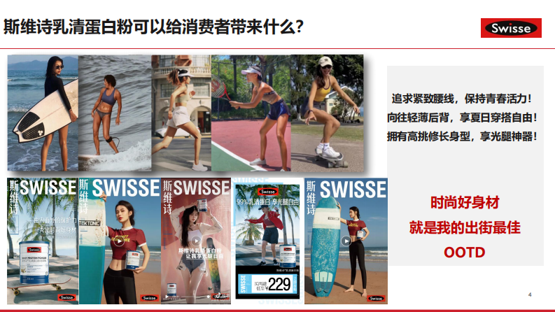 乳清蛋白粉品牌KOL Master brief【健身补剂】【种草营销】【抖音种草】 第4页