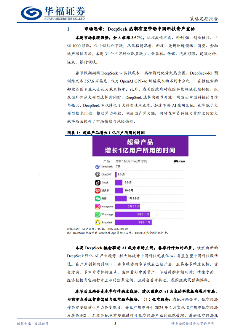 策略定期研究：DeepSeek热潮有望带动中国科技资产重估 第3页