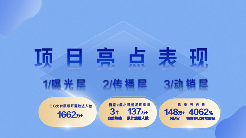 酸奶品牌新包装上市复盘【乳制品】【牛奶酸奶】【包装焕新】 第5页