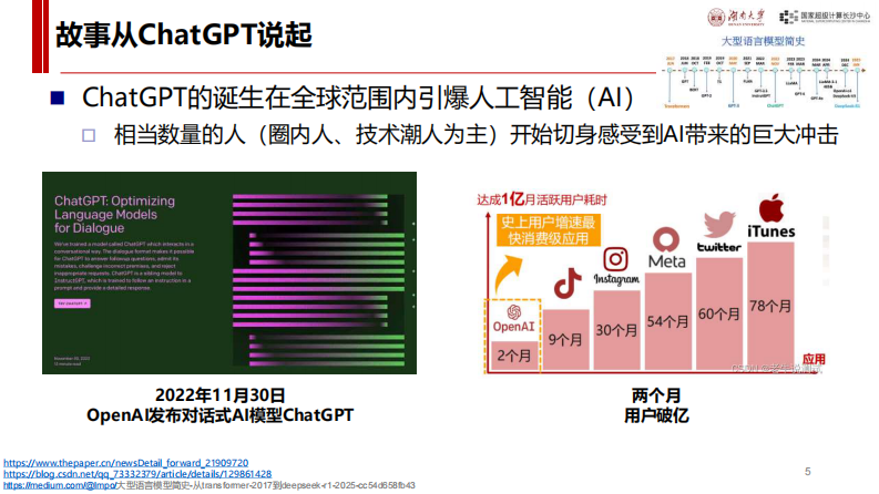 我们该如何看待DeepSeek&mdash;&mdash;what, how, why, and next？ 第5页
