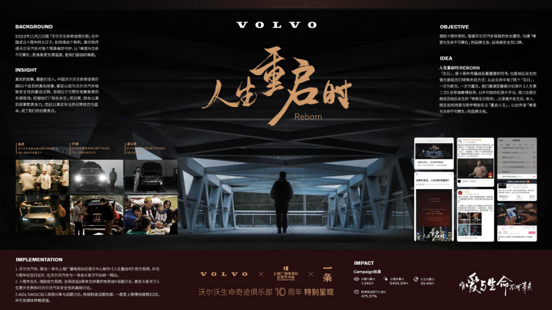 汽车品牌人生重启时短片营销策划案【汽车】【视频营销】 第2页