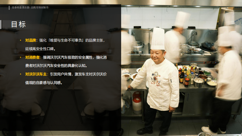 汽车品牌人生重启时短片营销策划案【汽车】【视频营销】 第5页