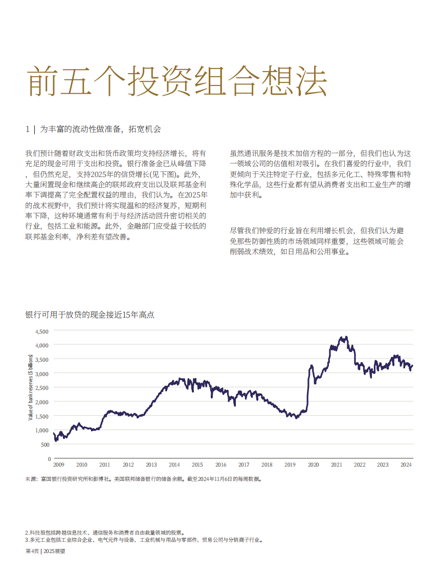 2025年经济展望报告：投资预测与新兴趋势 第4页