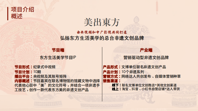 美出东方-弘扬东方生活美学的非遗文创品牌商业计划书方案【文创计划书】【文创BP】 第4页