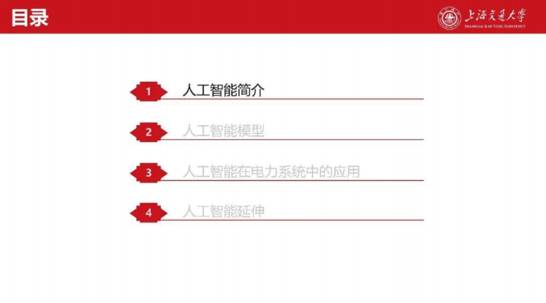 2025年新型电力系统中人工智能应用与扩展报告-上海交通大学 第2页