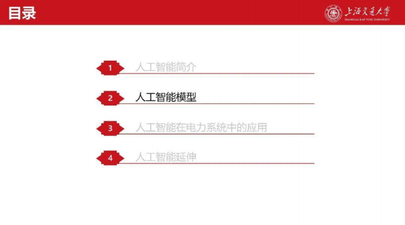 2025年新型电力系统中人工智能应用与扩展报告-上海交通大学 第5页