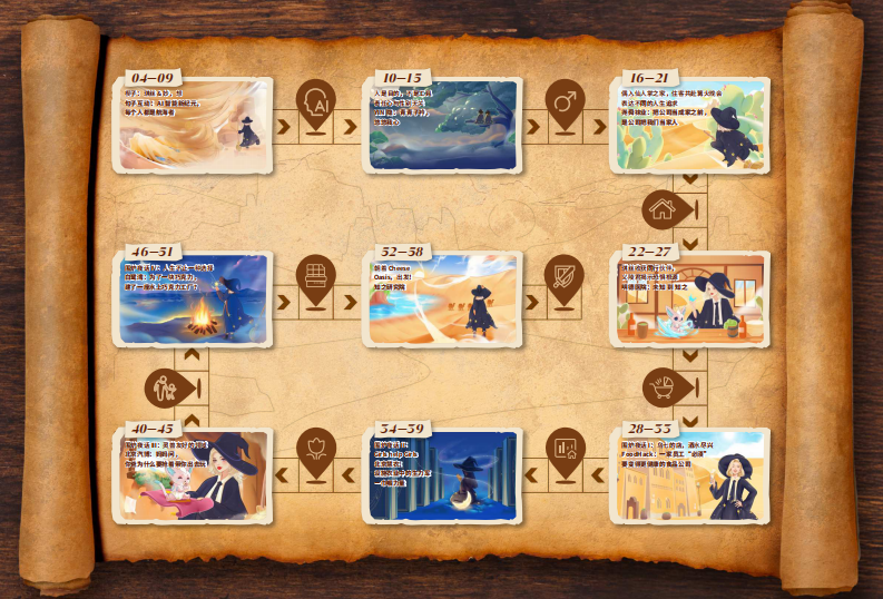 2024年中国女性事业发展研究优秀企业案例集-知之研究院 第3页