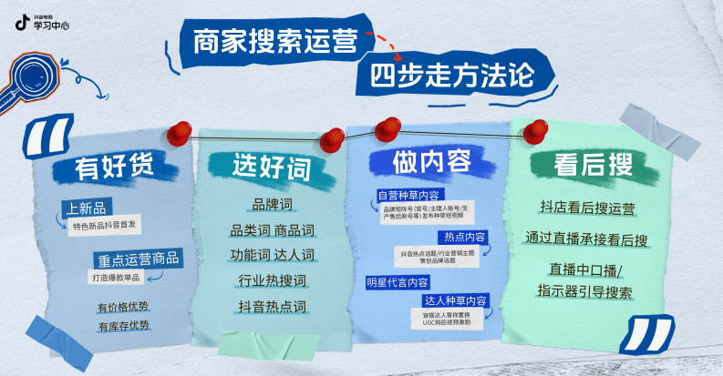 抖音商家搜索运营四步走方法论 第1页