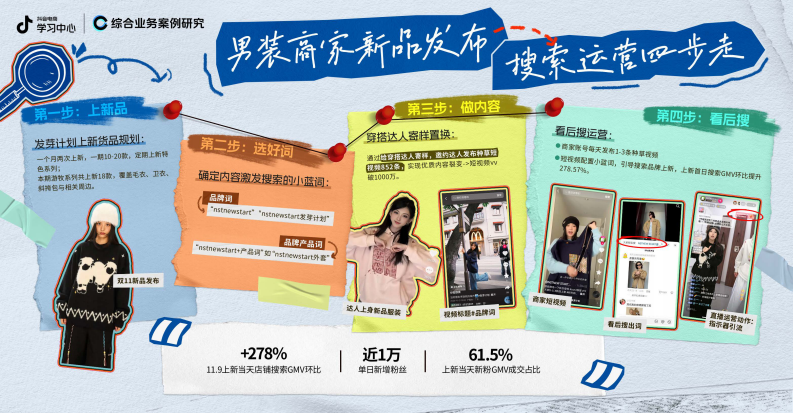 抖音商家搜索运营四步走方法论 第4页