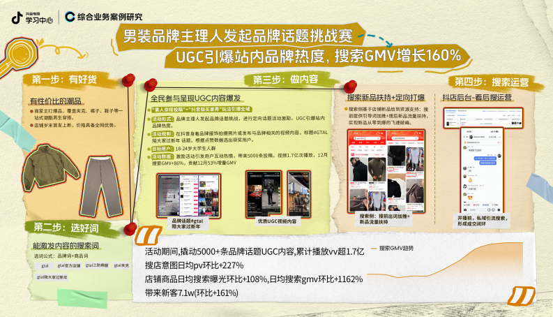 抖音商家搜索运营四步走方法论 第5页