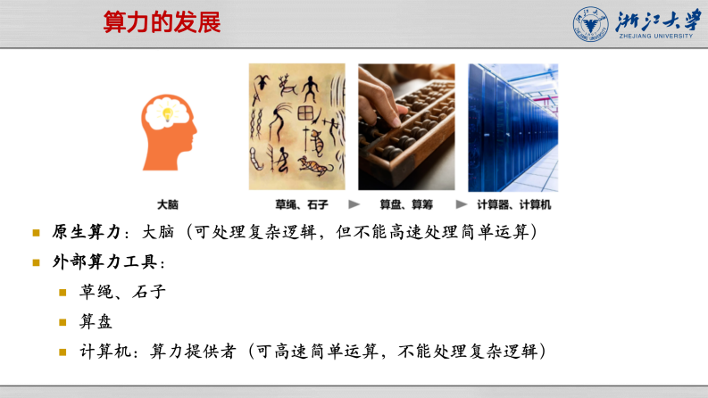 浙江大学（王则可）：2025年DeepSeek模型优势：算力、成本角度解读报告 第4页