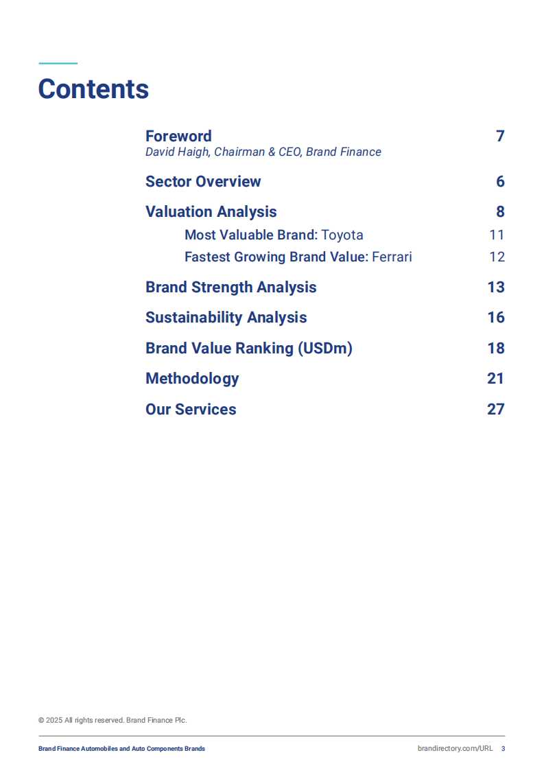 汽车行业品牌价值2025年度报告（英文） 第3页