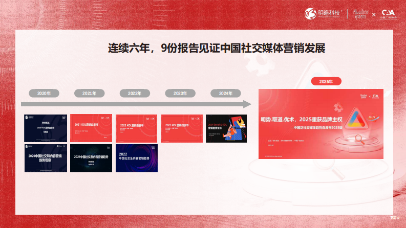 2025年中国泛社交媒体趋势白皮书 第2页