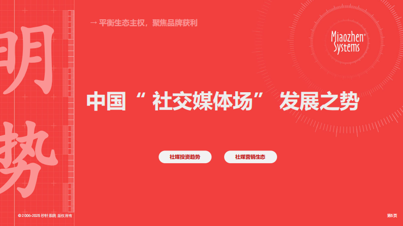 2025年中国泛社交媒体趋势白皮书 第5页